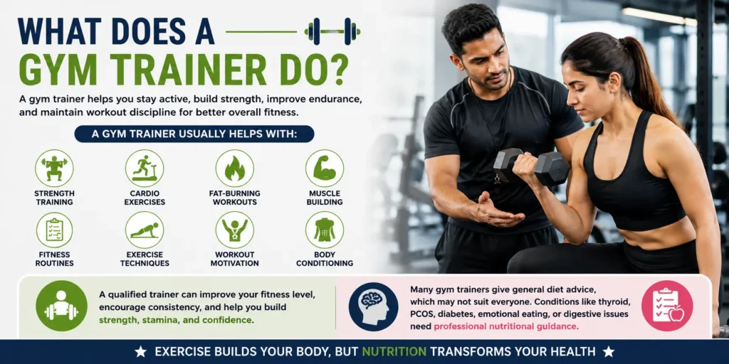 Gym trainer helping with strength training, fitness workouts, and weight loss guidance