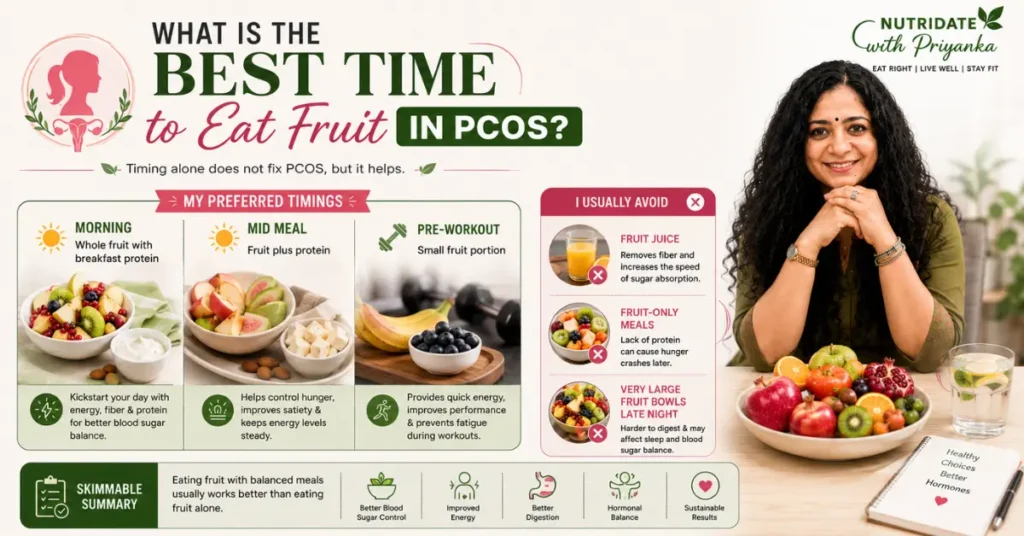 Best Time to Eat Fruit in PCOS