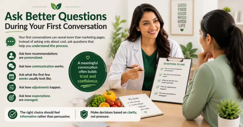 Ask Better Questions During Your First Conversation