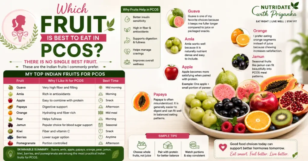 Fruit Is Best to Eat in PCOS