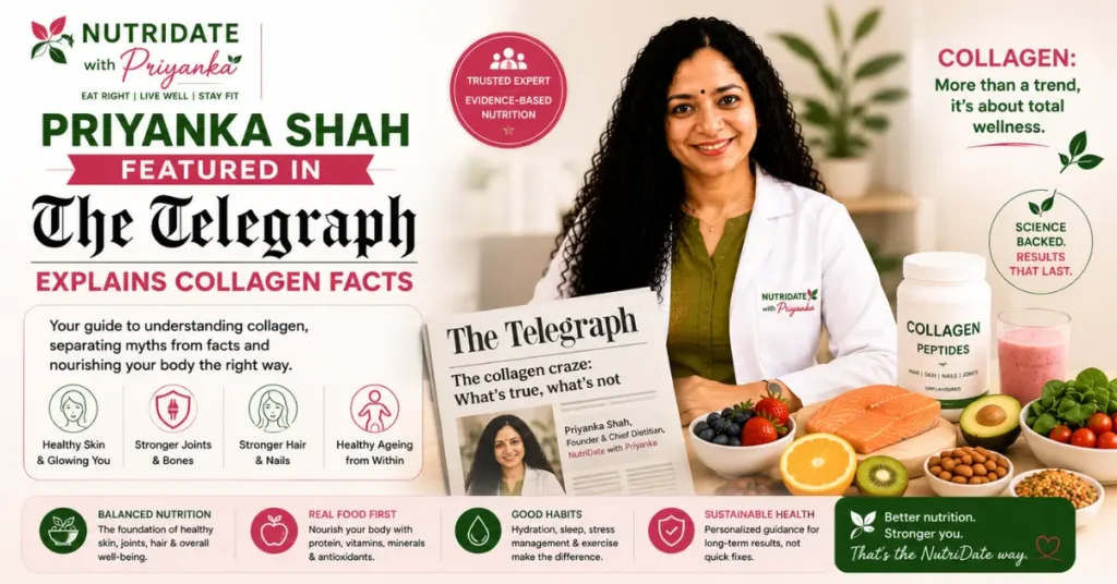 Priyanka Shah Featured in The Telegraph Explains Collagen Facts