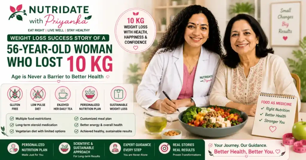 Weight Loss Success Story