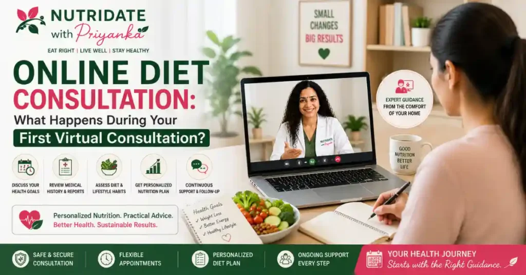 Online Diet Consultation